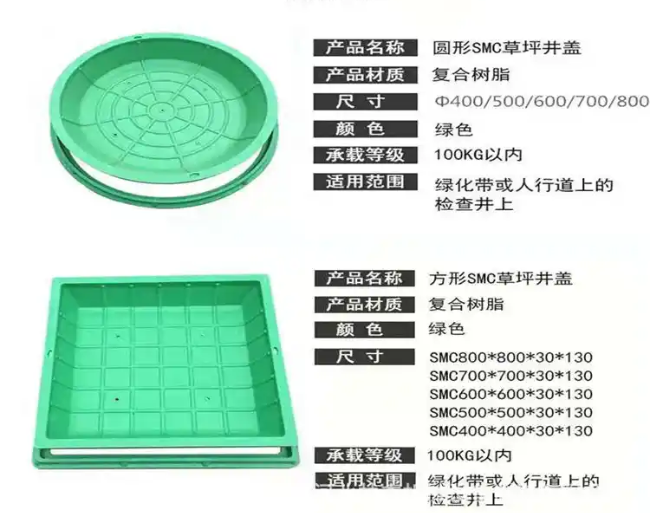 木鱼镇树脂复合种植井盖展示
